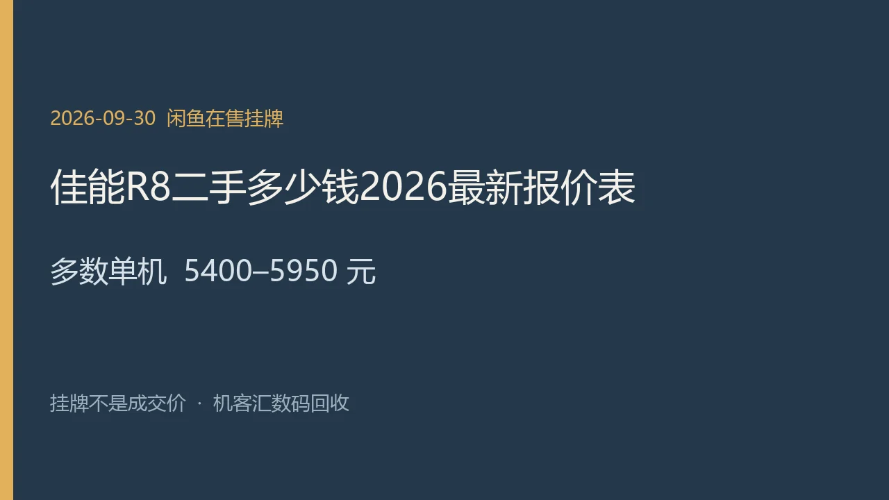 佳能 R8 2026年9月30日闲鱼在售挂牌示意图